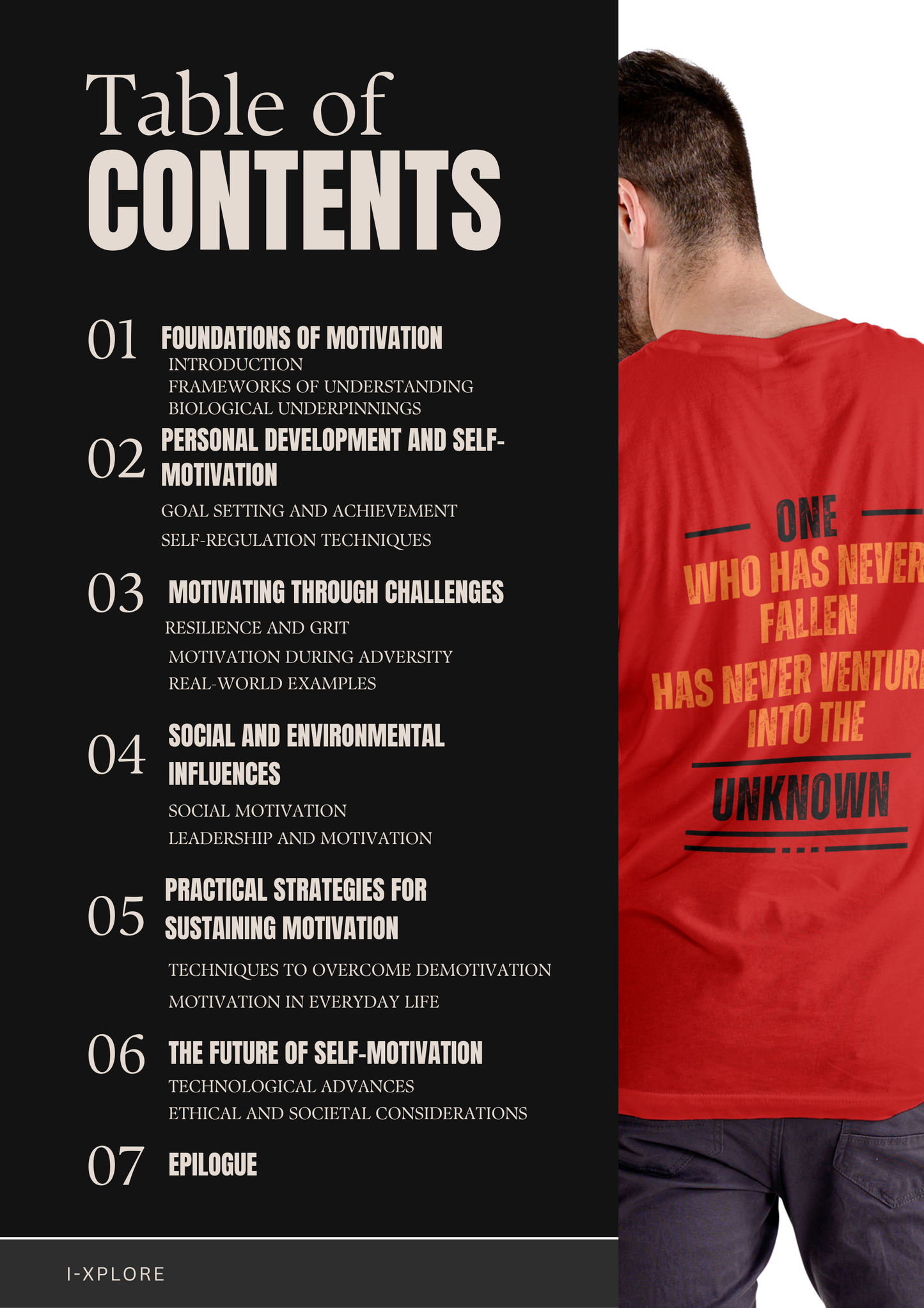 Ebook - From Within: The Art and Science of Self-Motivation